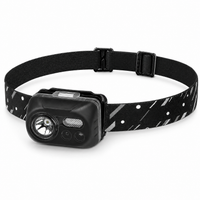 Eclipse Pro